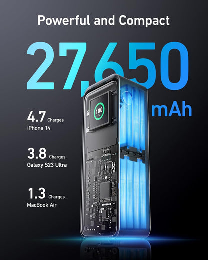 Anker Prime külső akkumulátor, 27650mAh, 250W, QC + PD, 1 x USB-A - 2 x USB-C, fekete A1340011 A1340011 