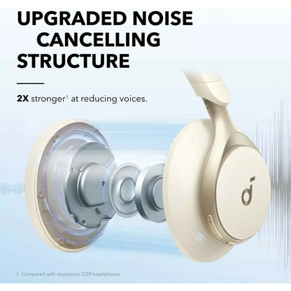 Bluetooth Handsfree Bluetooth Anker SoundCore Space On, Multipoint, A2DP, ANC, White A3035G21 